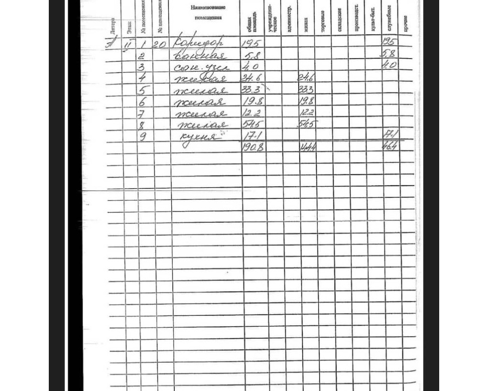  Квартира, 5комн, с отделкой, Элитка, 2этаж, 10этажность, 205м<sup>2</sup>, 335000$